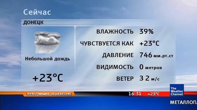 The Weather Channel - Local On The 8's - 26 апреля 2019 (16:30) | ***ПРЕДУСМОТРЕНИЕ О НАВОДНЕНИИ***