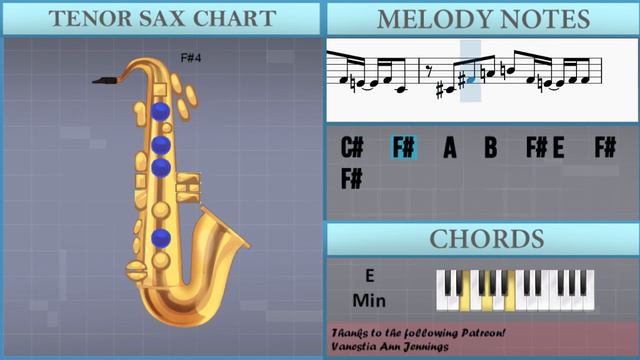 How to play Death by Glamour (Undertale) by Toby Fox on Tenor Sax (Tutorial) смотреть онлайн