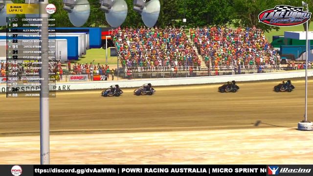 Powri Racing Australia Micro Sprint Non-Wing E-series presented by Lake Liddell Speedbowl Round 1 смотреть онлайн