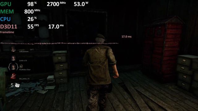 Dead By Daylight On Radeon 780M (Ryzen 7 8700G, Ryzen 7 8840HS, Ryzen 7 7840HS Ect) Test