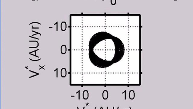 Syn[mu,M] = [0.01,1] [rhonot,D] = [0.25 to 0.70, 1]_mpeg4.mp4 смотреть онлайн