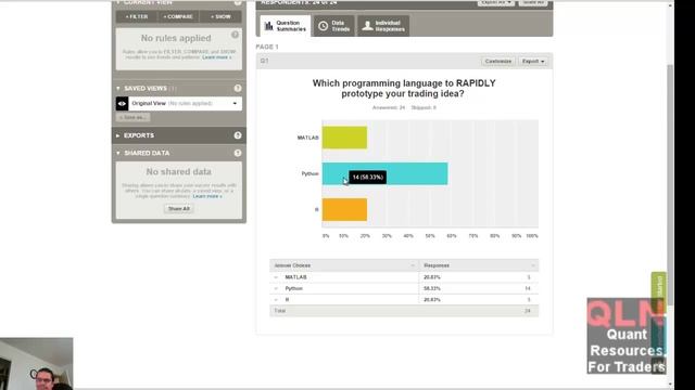 Poll results show Python most popular for trading vs Matlab or R смотреть онлайн