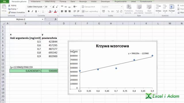 Excel - Krzywa wzorcowa - obliczanie punktu na osi trendu - widzowie #64 смотреть онлайн