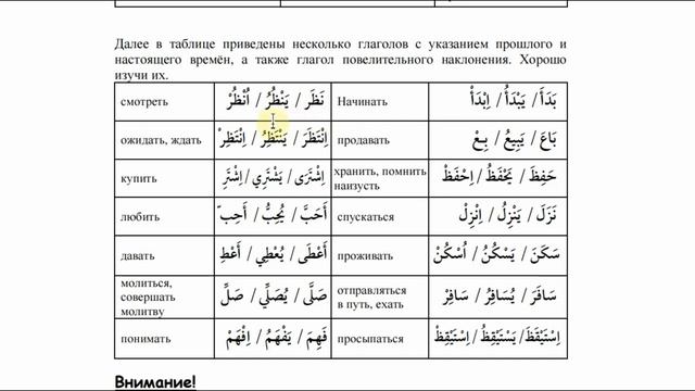 Урок #3. Виды глаголов. смотреть онлайн
