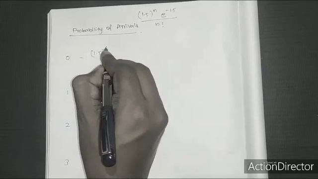 Queuing Theory - Part 4| Management Science| M.com| Malayalam смотреть онлайн