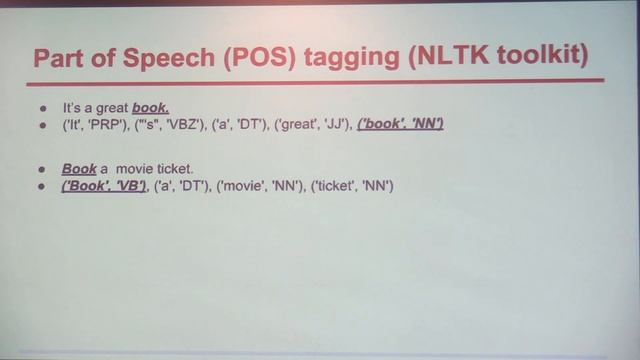 Natural Language Processing Using Python Tools - Piyush Arora смотреть онлайн