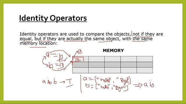 identity operator in python | explain with example and practical| @codestudyindian13114 смотреть онлайн
