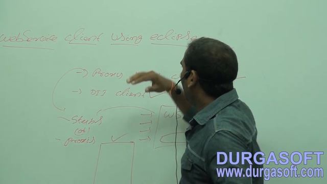 Webservices-Axis1 Webservice Client using Eclipse-Part 1 смотреть онлайн