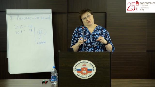 "Парламентское телевидение". Открытая лекция. Стратегический прорыв. Часть 1 смотреть онлайн