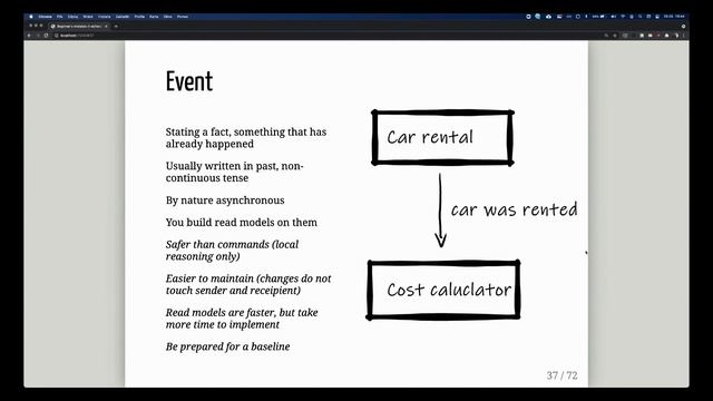 RJUG #33 "Common beginner mistakes in software architecture" - Jakub Nabrdalik смотреть онлайн