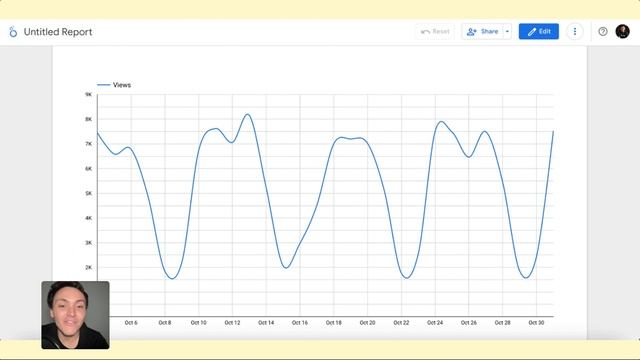 Optional metrics on Google Looker Studio (2023) смотреть онлайн