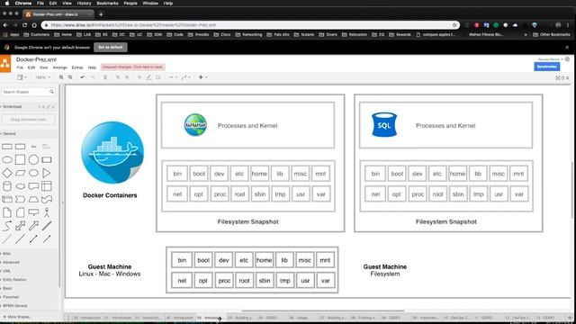 Docker Grafana 01 Intro смотреть онлайн