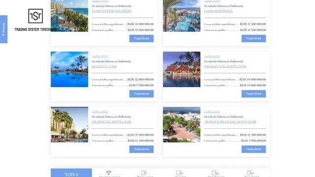 О площадке TST. Подробно