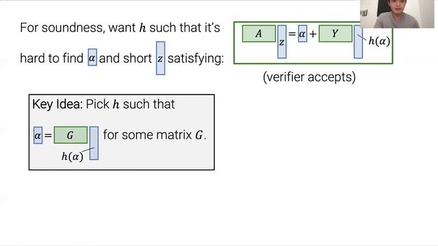 Does Fiat-Shamir Require a Cryptographic Hash Function? смотреть онлайн