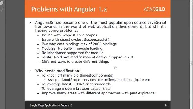 What is Single Page Application | Single Page Application Tutorial | Angular 2 Tutorial смотреть онлайн