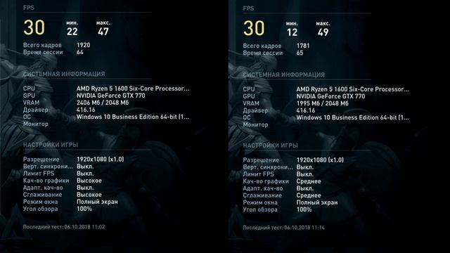 GTX 770 в новом Ассасине!! (Assassin’s Creed Odyssey) 2018 смотреть онлайн