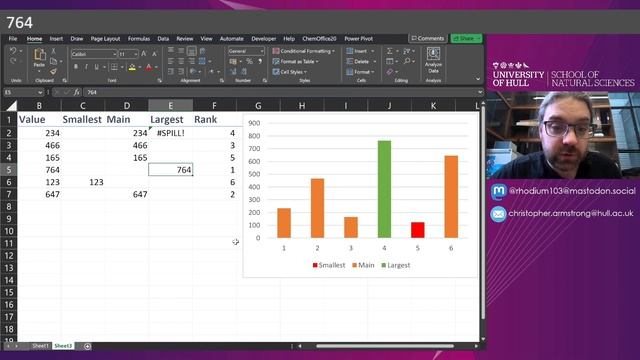 Conditional Formatting for Graphs and Charts in Excel смотреть онлайн