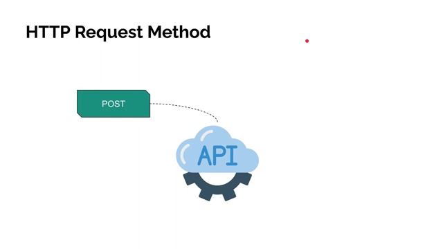 Tutorial Python Flask MySQL & React JS #1 - Introduction смотреть онлайн