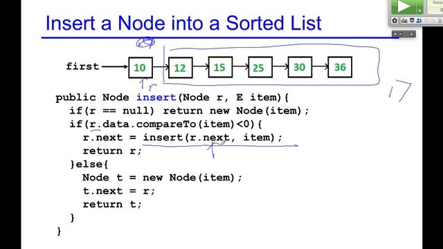 Insert a Node into a Sorted List смотреть онлайн