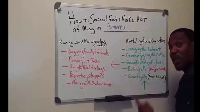 Amway Training|Strategies To Help You Succeed Faster In Your Business смотреть онлайн