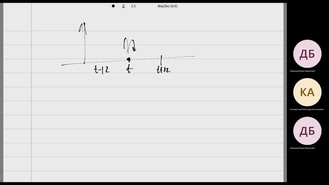 Моделирование временных рядов 20/21. Лекция 16. смотреть онлайн