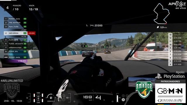 ARL ORIGENS Gran Turismo 7 - CATEGORIA AM4 - 7ª ETAPA смотреть онлайн