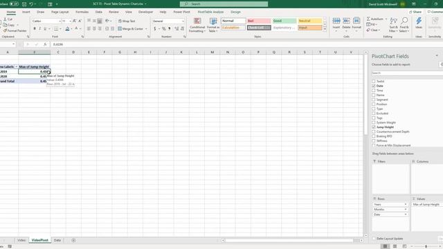 Pivot Table for Dynamic Testing & Monitoring Results смотреть онлайн