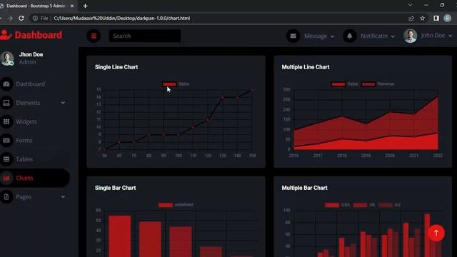 Responsive Admin Dashboard Using HTML CSS & Bootstrap 5 | Free Source Code ? смотреть онлайн