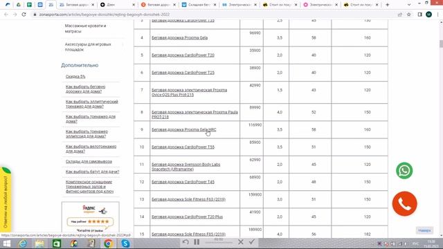 Беговая дорожка Atlas Sport 68 отзывы и обзор репутации в интернете смотреть онлайн
