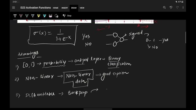 Activation Functions in Deep Learning | Sigmoid, Tanh and Relu Activation Function смотреть онлайн