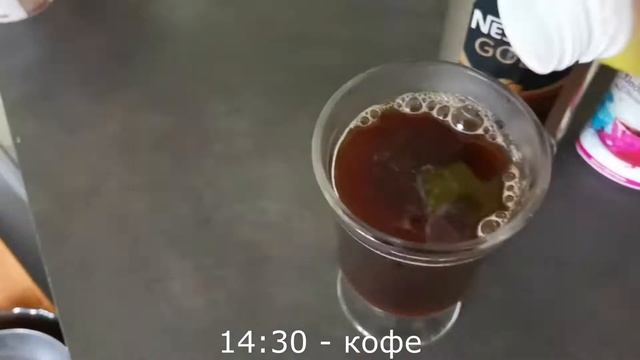 Я провела 5 ДНЕЙ на ЯИЧНОЙ диете. Что произошло? Как выдержать ЛЮБУЮ диету?