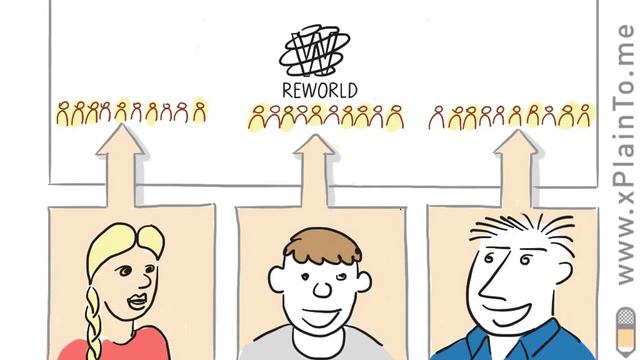 Что происходит с Людьми в Бизнесе ReWorld؟ смотреть онлайн