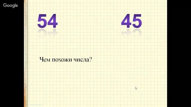 Математика 2 класс 1 неделя. Нумерация в пределах 100. Десятки и единицы смотреть онлайн