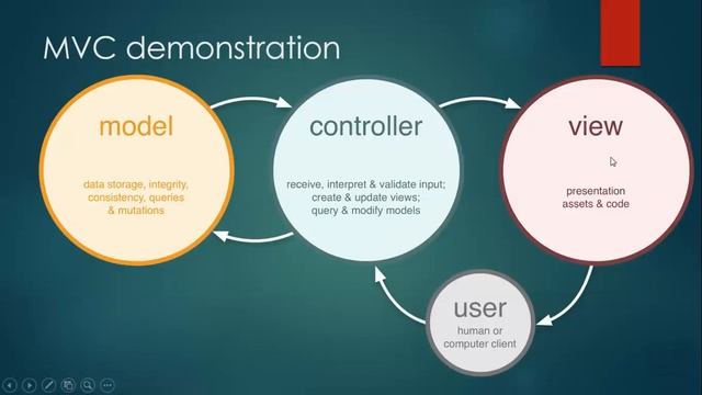 1)Python bottle framework - what is web app framework ? & installing bottle смотреть онлайн