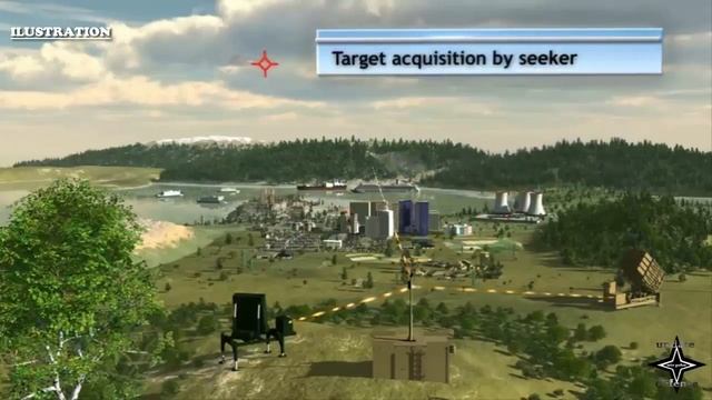 EP.14. ISRAELI SPYDER AIR DEFENSE MISSILE SYSTEM RAFAEL ADVANCE FOR THE PHILIPPINES смотреть онлайн