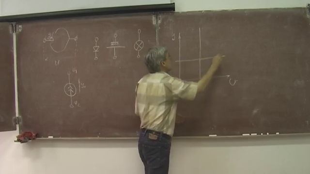 лекция 5. Идеальные двухполюсники. смотреть онлайн