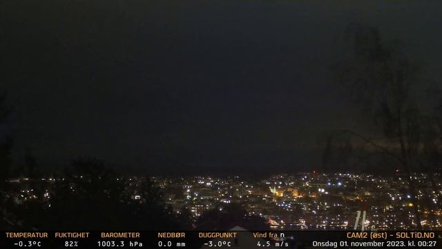 Timelapse Cam 2 - Natt til 1. november 2023 смотреть онлайн
