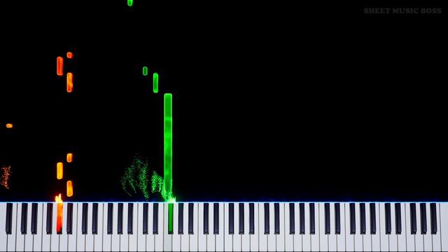 Rag'n'Bone Man - Human - Piano Tutorial смотреть онлайн
