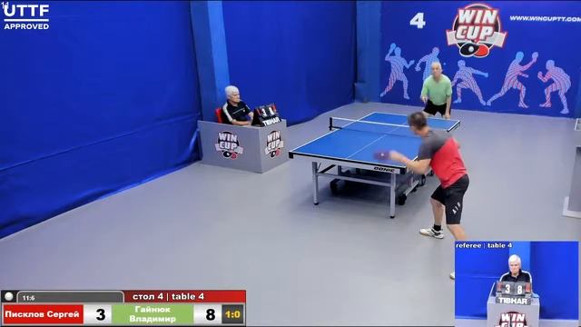 16:00 Писклов Сергей 3-0 Гайнюк Владимир стол 4 Юг-3 17.09.2020 смотреть онлайн
