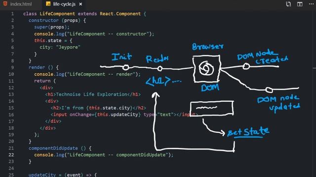 05 React JS Tutorial 2019 Component LifeCycle смотреть онлайн