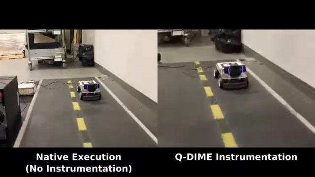 QDime Case-study: Instrumentation of the ADAS-on-a-treadmill System смотреть онлайн