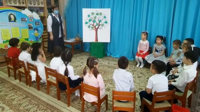 Занятие по самопознанию 