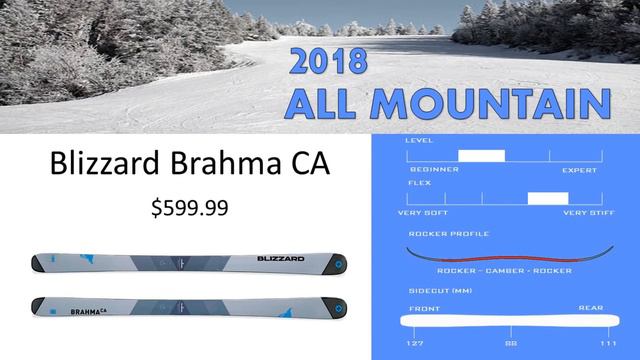 Ultimate Ski Buyers Guide смотреть онлайн