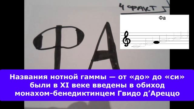 7 Фактов про ноты #002 смотреть онлайн