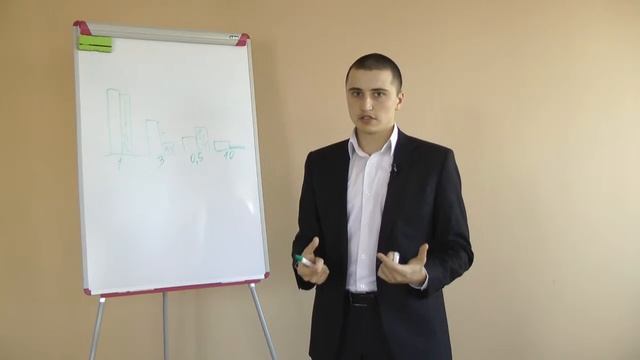 Как сделать УТП и позиционирование Интернет-магазина - Bondar.guru смотреть онлайн