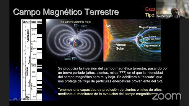 Seminario del IIBCE: Dr. Gonzalo Tancredi смотреть онлайн