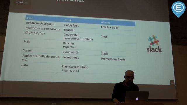 Infrastructure as a Code - Docker et Rancher смотреть онлайн