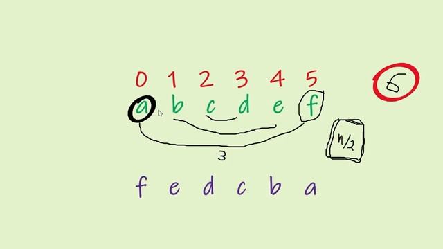 Reversing Char Array Technique смотреть онлайн