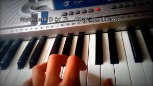 How to play Undertale - Memory on the piano