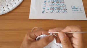 Летняя шляпка крючком для начинающих вязальщиц часть 2.
